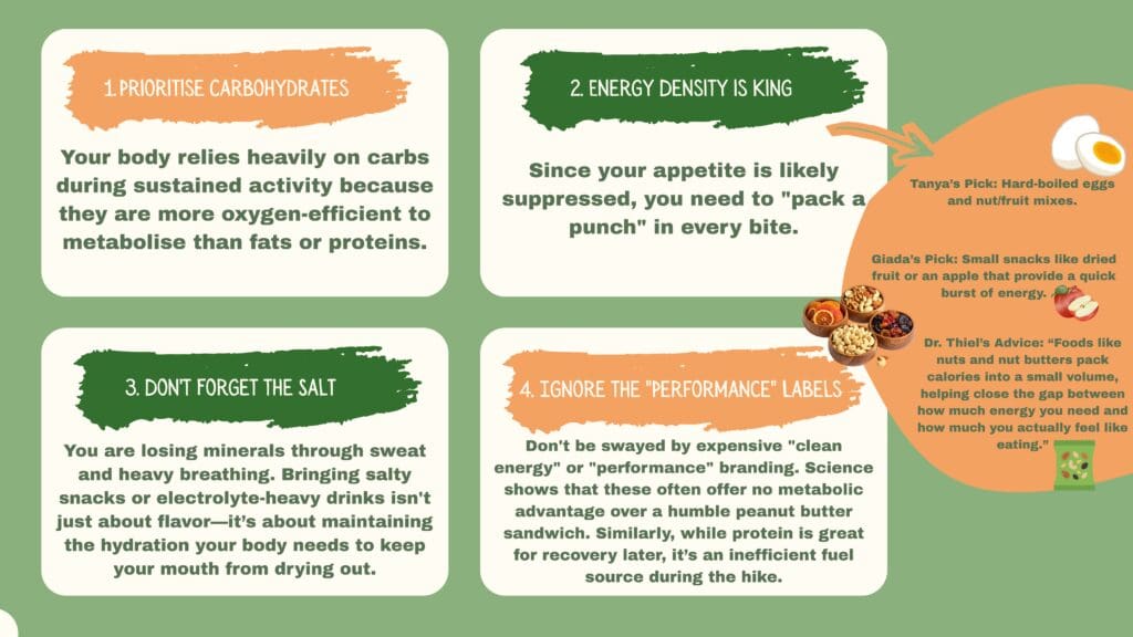 Infographic of four things that works.